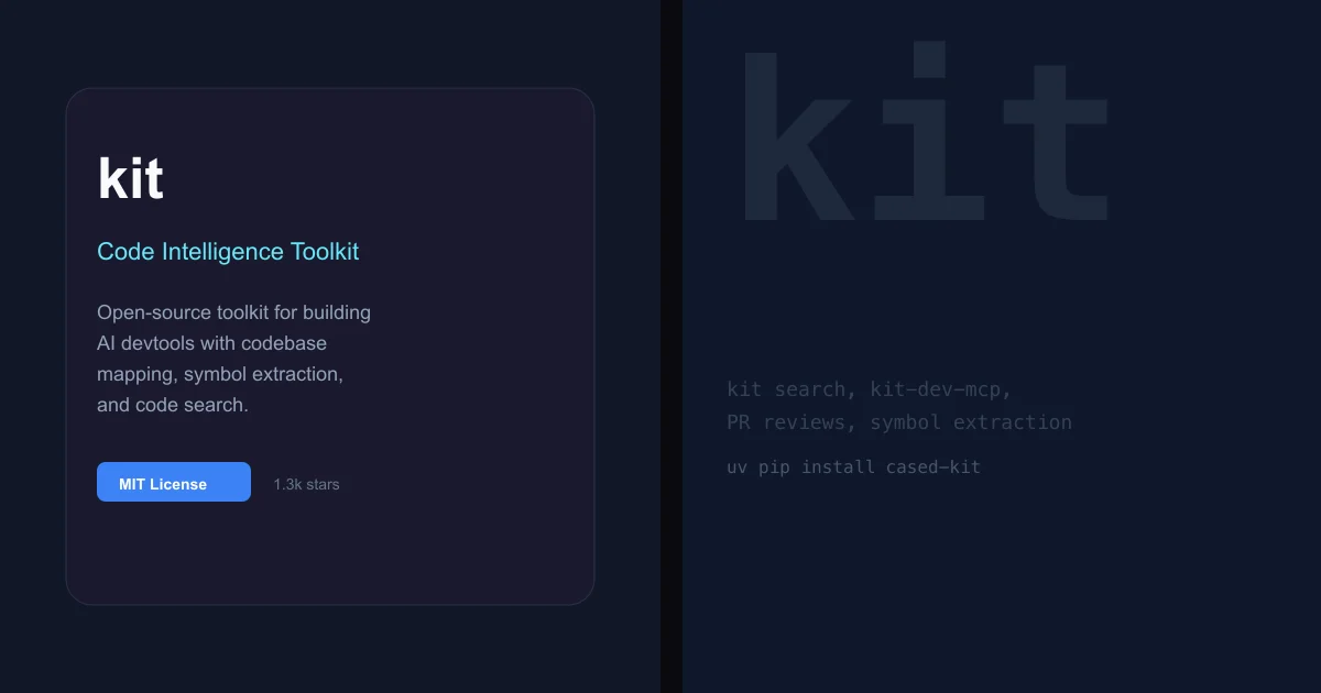 kit – Code Intelligence Toolkit product thumbnail