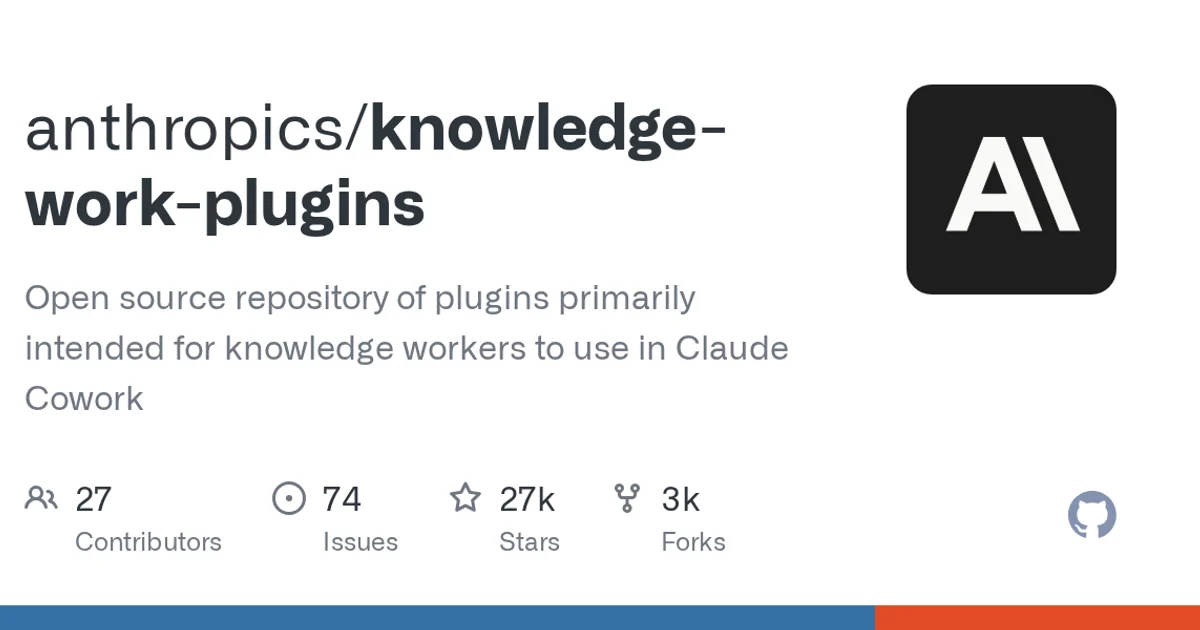 GitHub social preview card for anthropics/knowledge-work-plugins