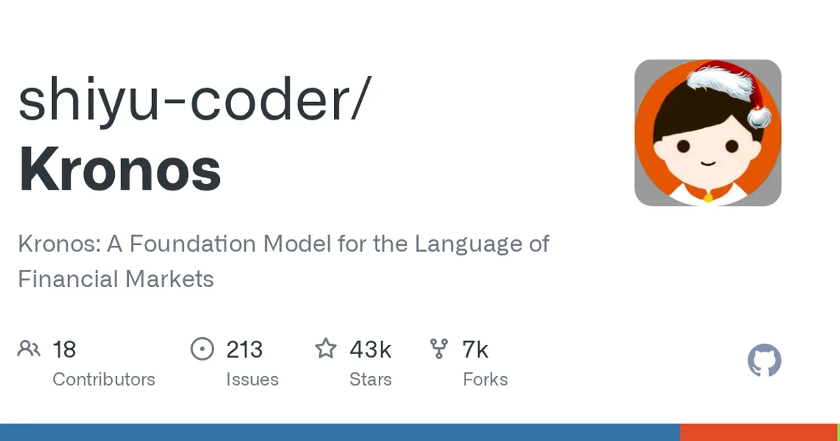 GitHub social preview card for shiyu-coder/Kronos