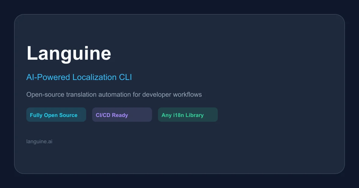 Languine AI localization CLI product thumbnail