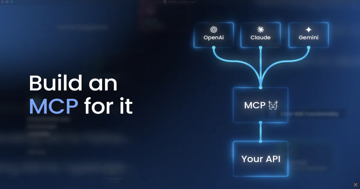 liblab MCP Generator product hero showing API to MCP to OpenAI/Claude/Gemini flow
