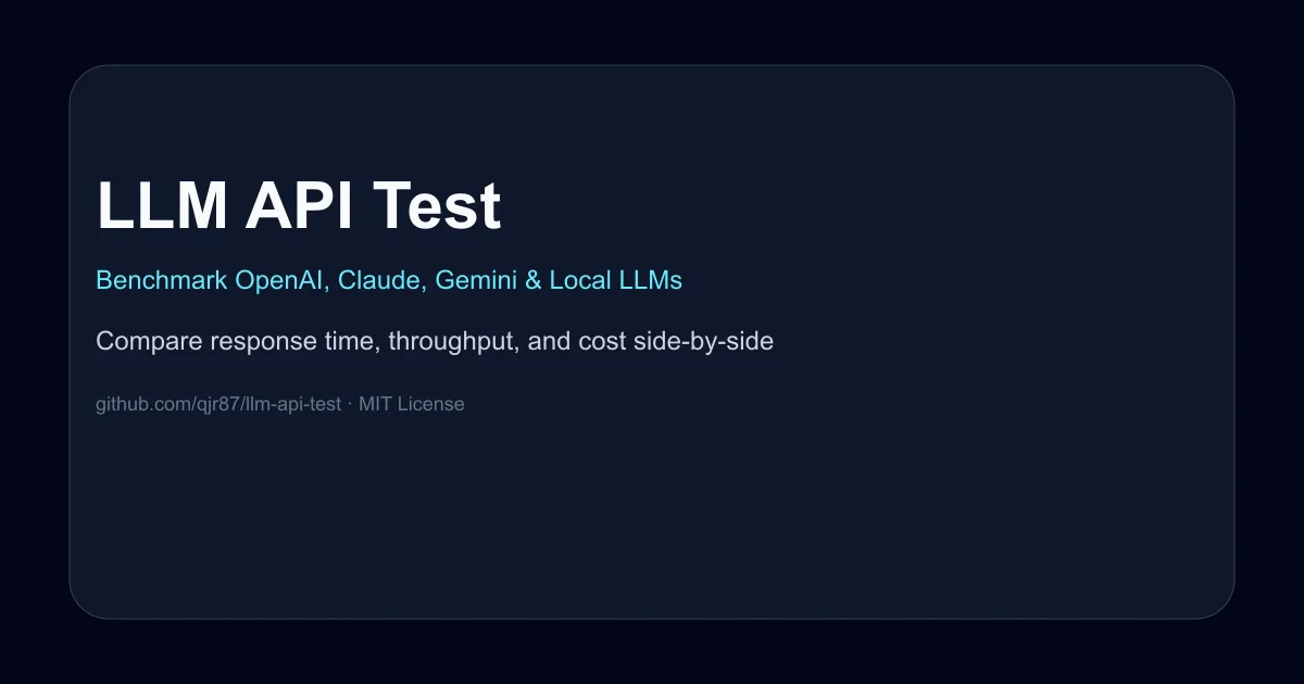 LLM API Test benchmark tool dashboard showing model comparison metrics