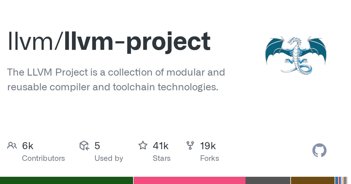GitHub social preview card for llvm/llvm-project
