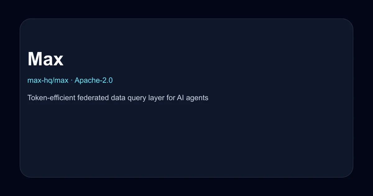 Max federated data query layer product thumbnail