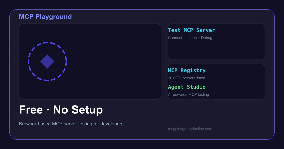 MCP Playground - browser-based MCP server testing tool