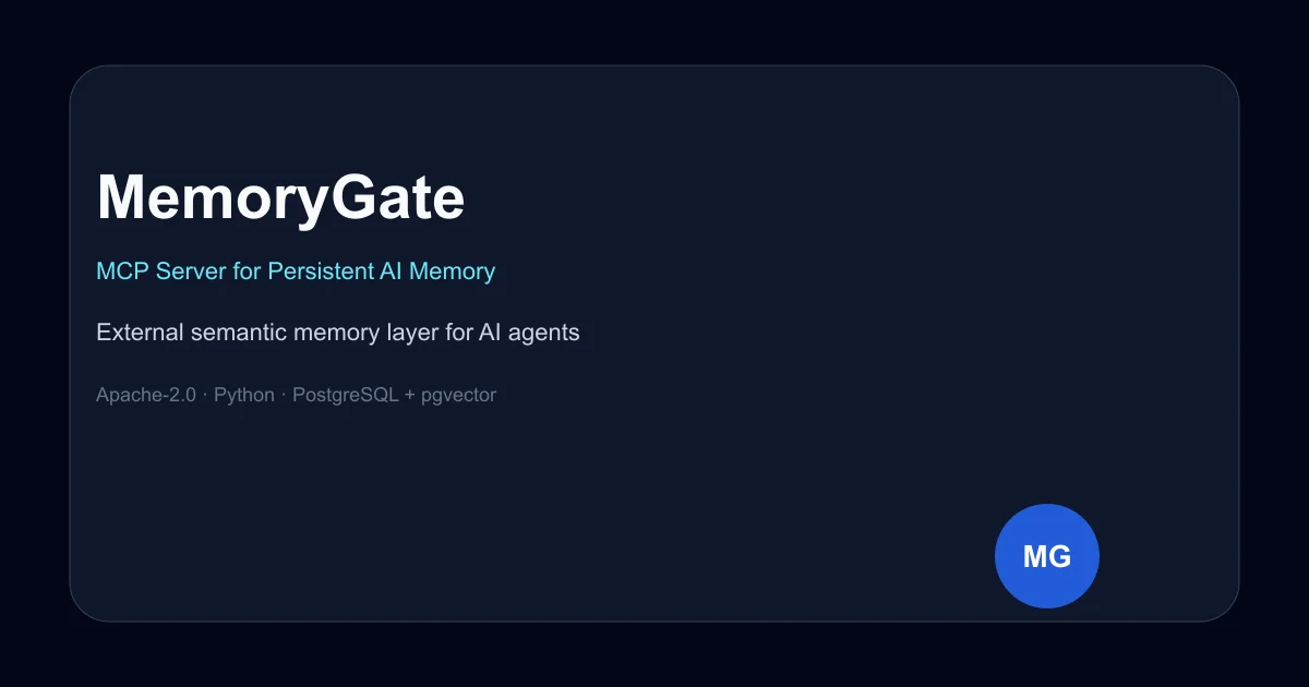 MemoryGate MCP server product thumbnail