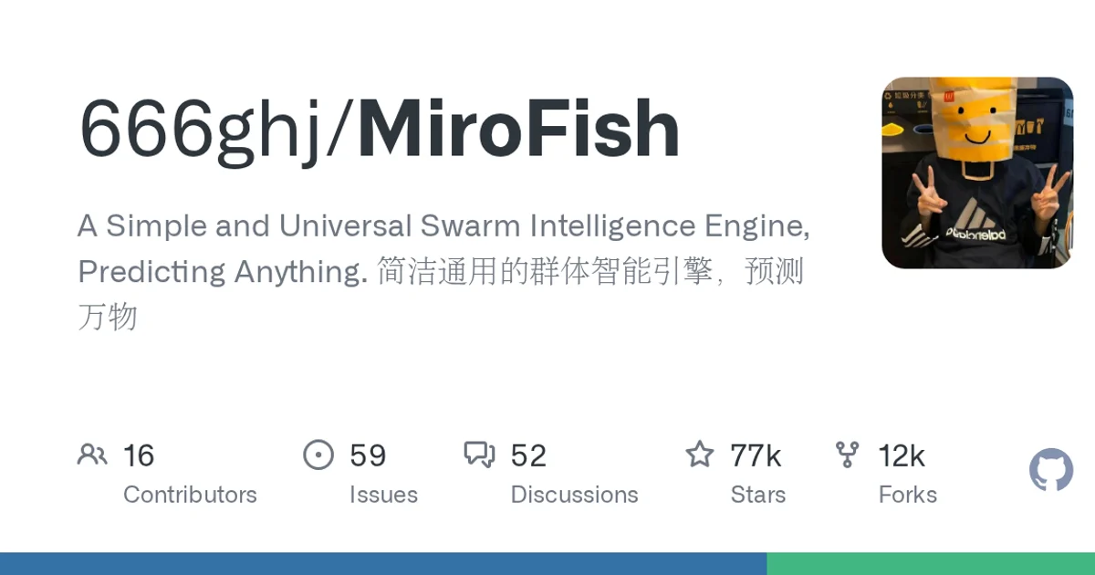 GitHub social preview card for 666ghj/MiroFish