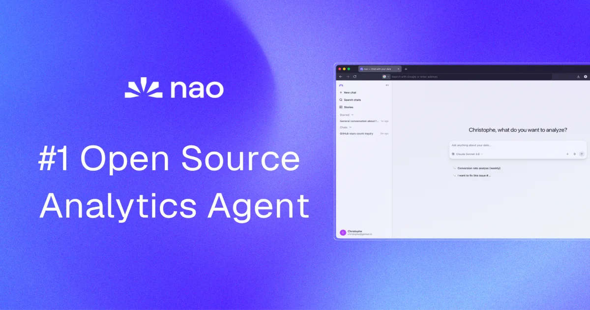 Nao Labs AI code editor for data teams