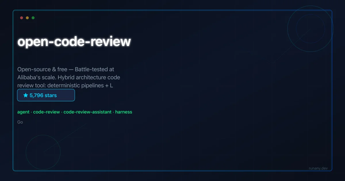 Open Code Review GitHub tool guide thumbnail