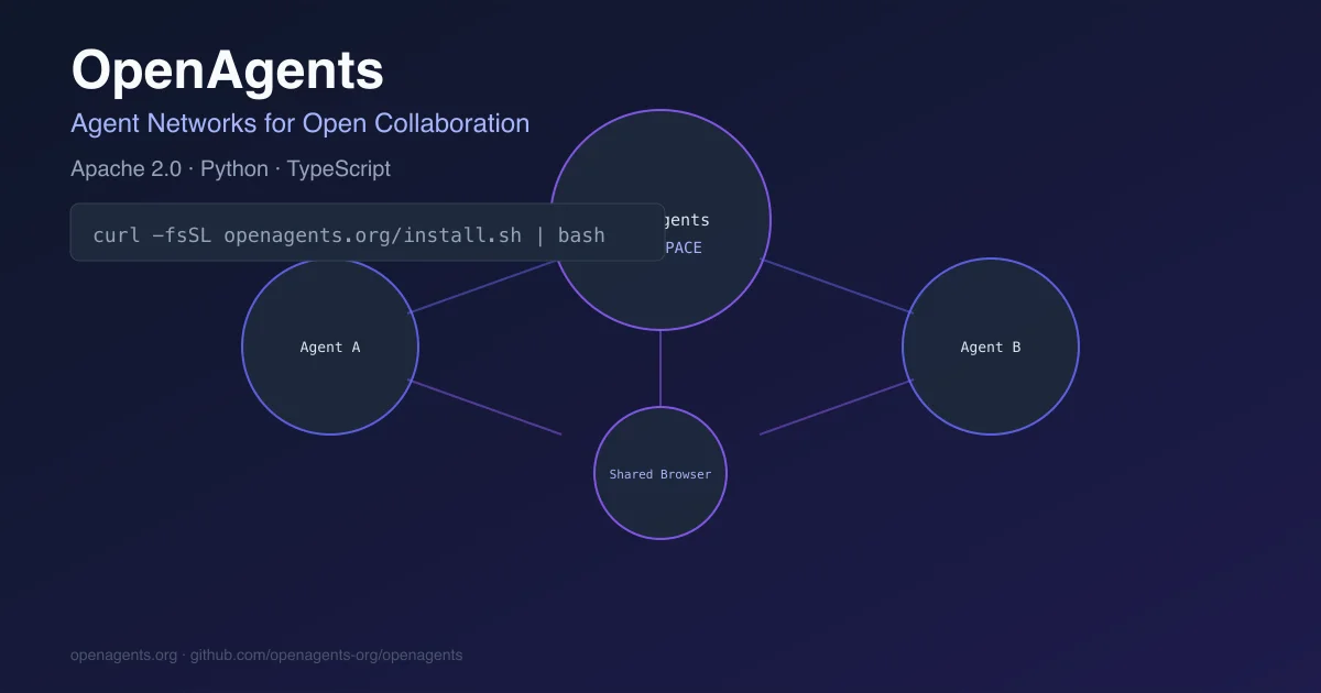 OpenAgents Workspace – Agent collaboration platform