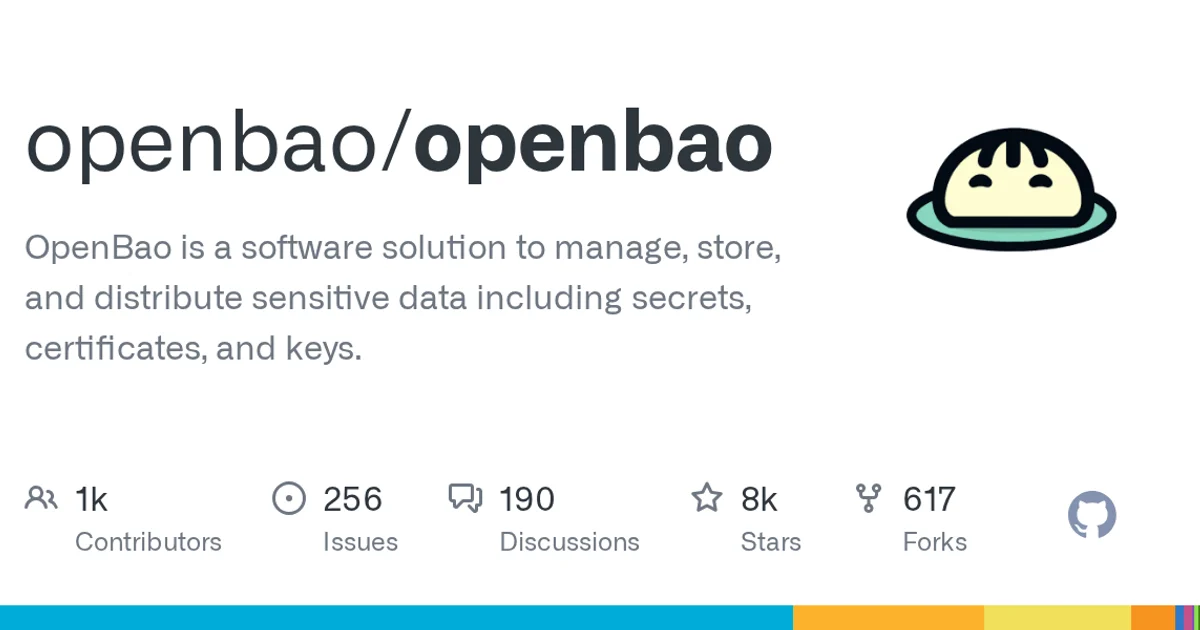 GitHub social preview card for openbao/openbao