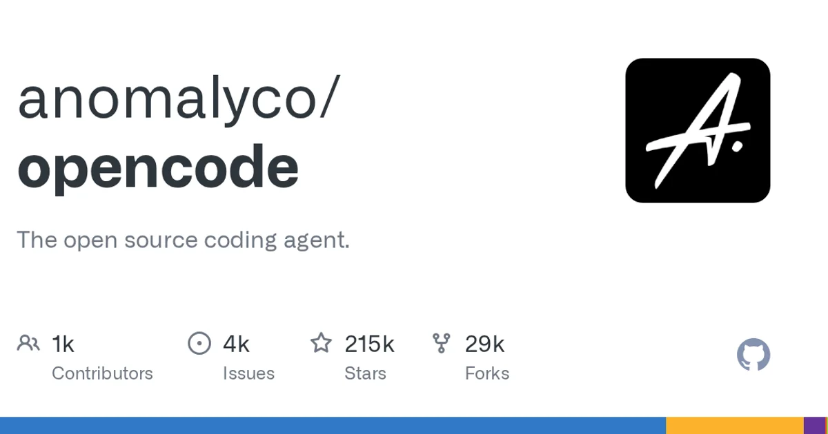 GitHub social preview card for anomalyco/opencode