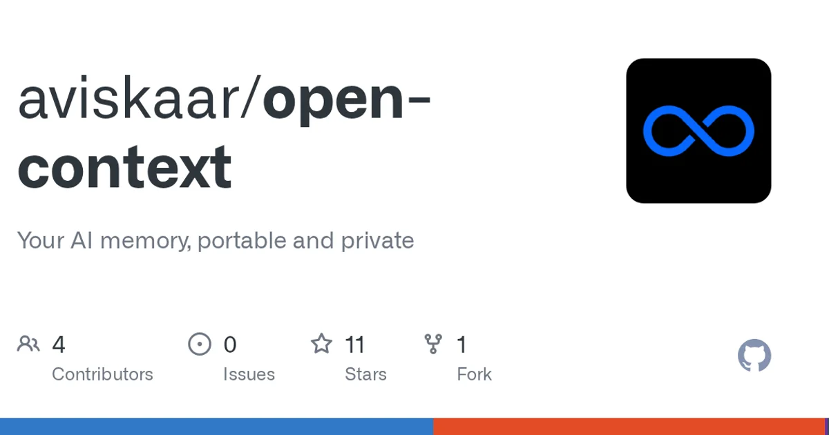 GitHub social preview card for adityak74/opencontext