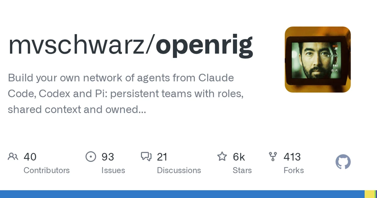 GitHub social preview card for mvschwarz/openrig