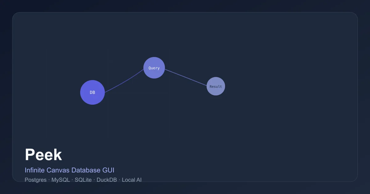 Peek infinite canvas database GUI