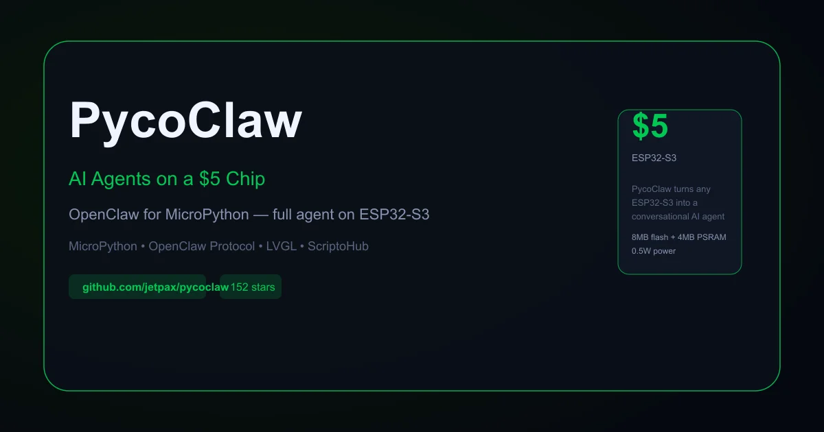 PycoClaw product thumbnail showing ESP32-S3 chip running a full AI agent