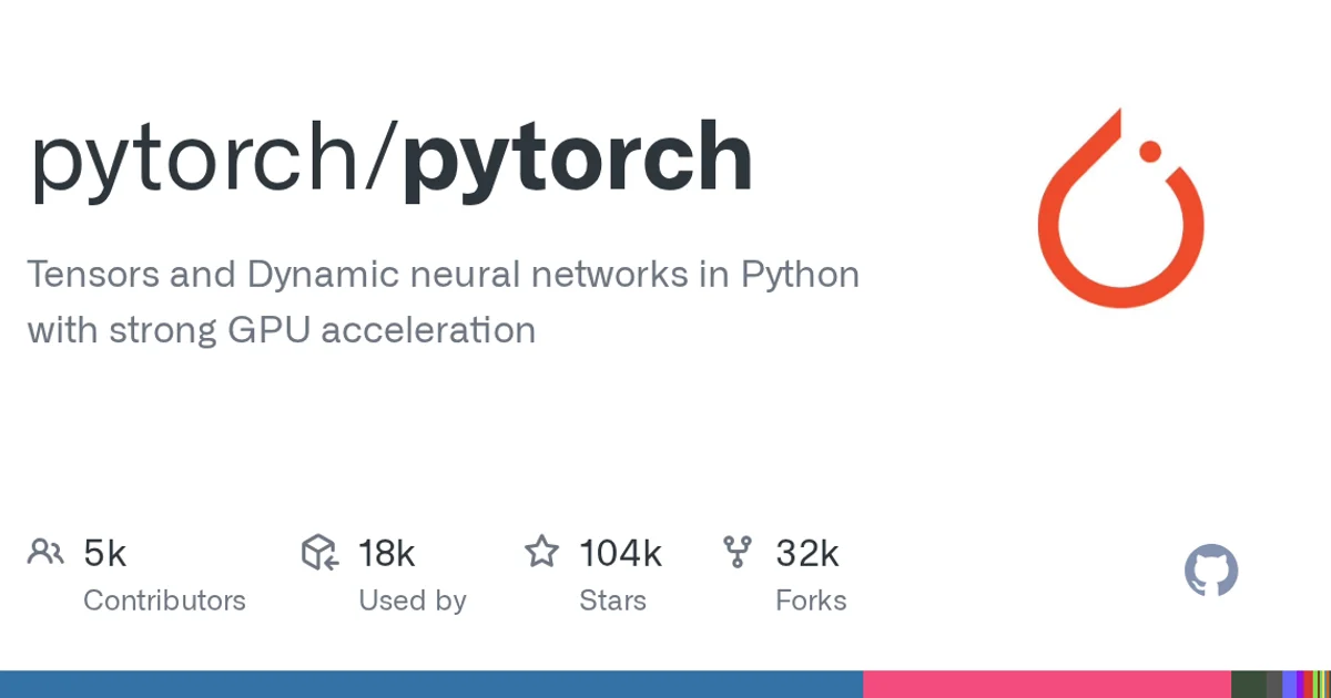 GitHub social preview card for pytorch/pytorch
