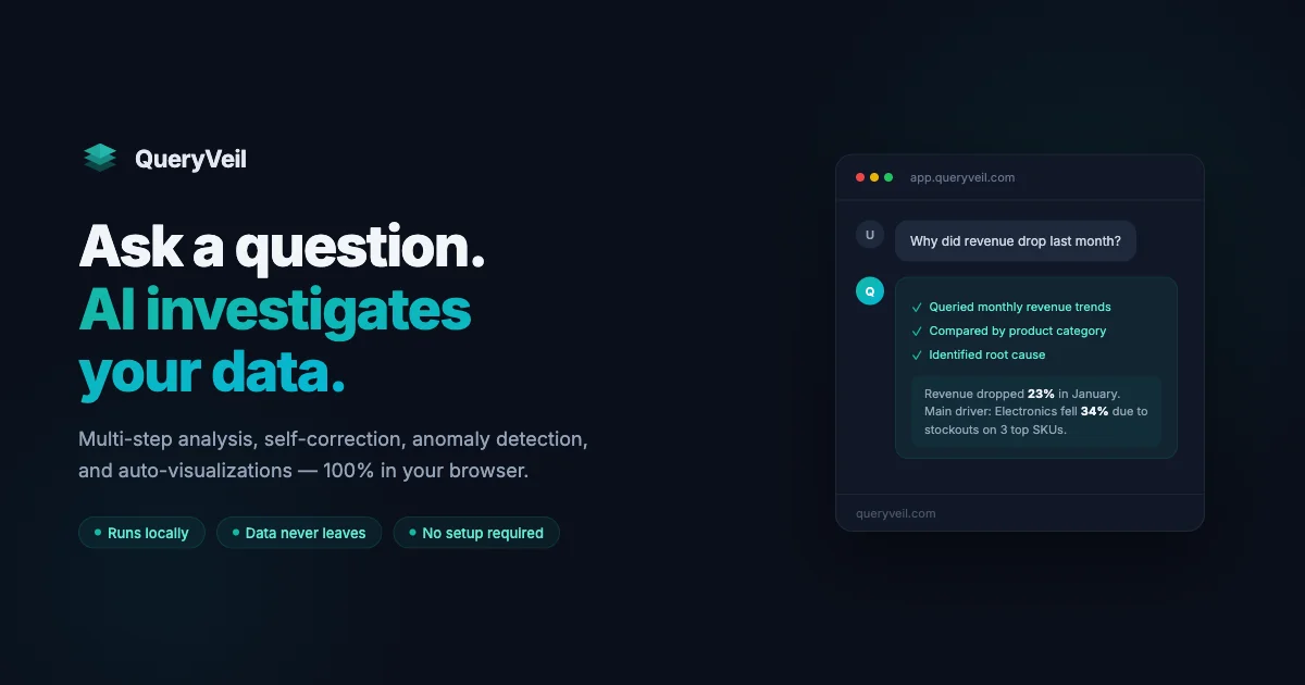 QueryVeil AI data analyst browser interface
