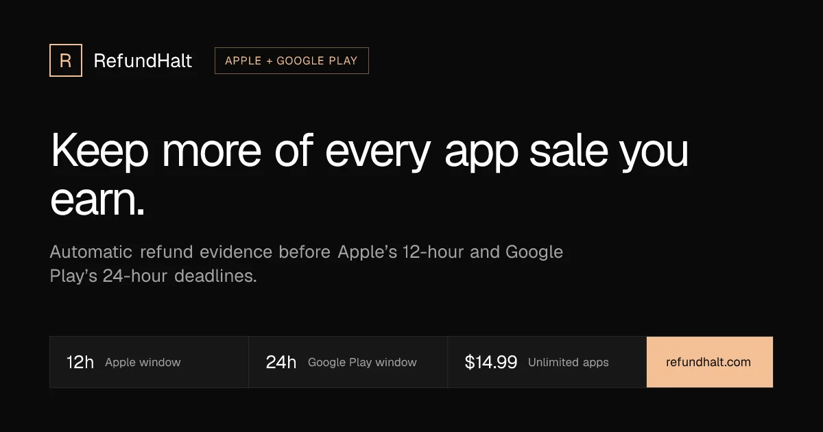 RefundHalt product thumbnail