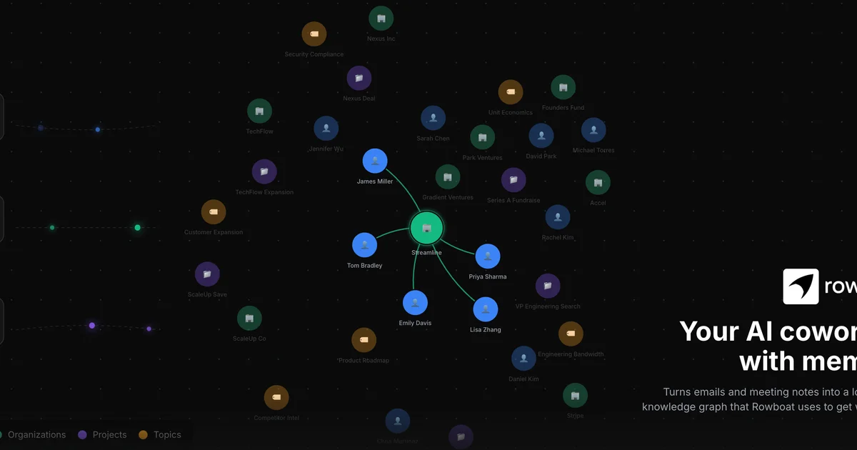 Rowboat open-source AI coworker product thumbnail