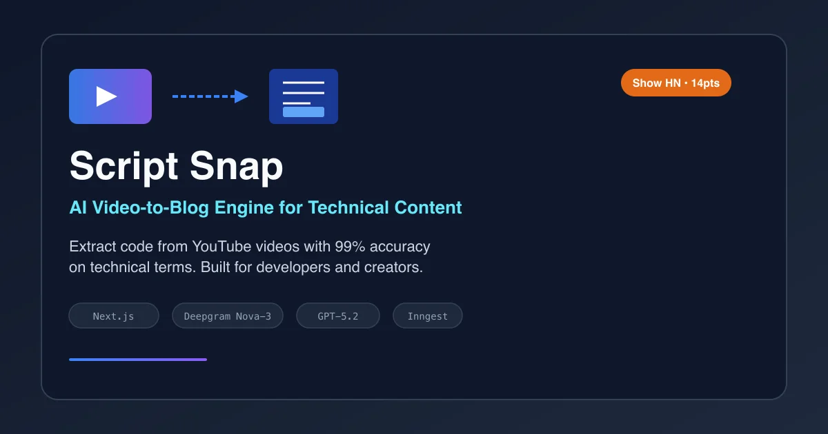 Script Snap AI video to blog converter thumbnail