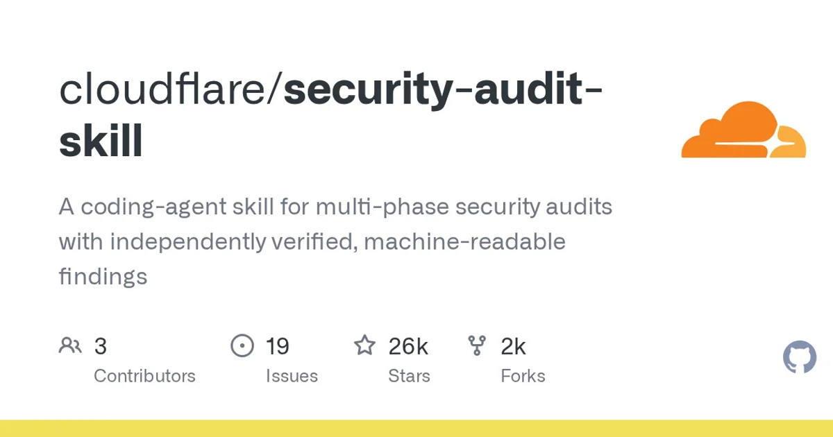 GitHub social preview card for cloudflare/security-audit-skill