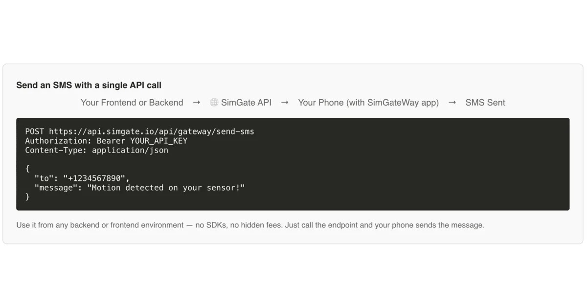 SimGate - Private SMS Gateway