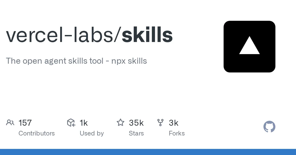 GitHub social preview card for vercel-labs/skills