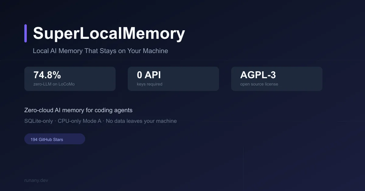 SuperLocalMemory product banner