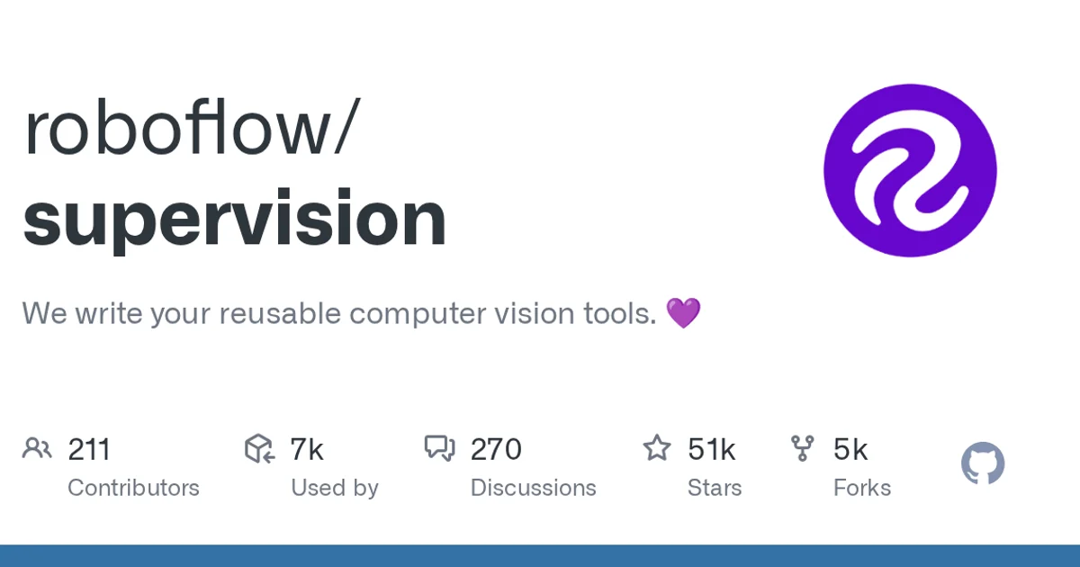 GitHub social preview card for roboflow/supervision