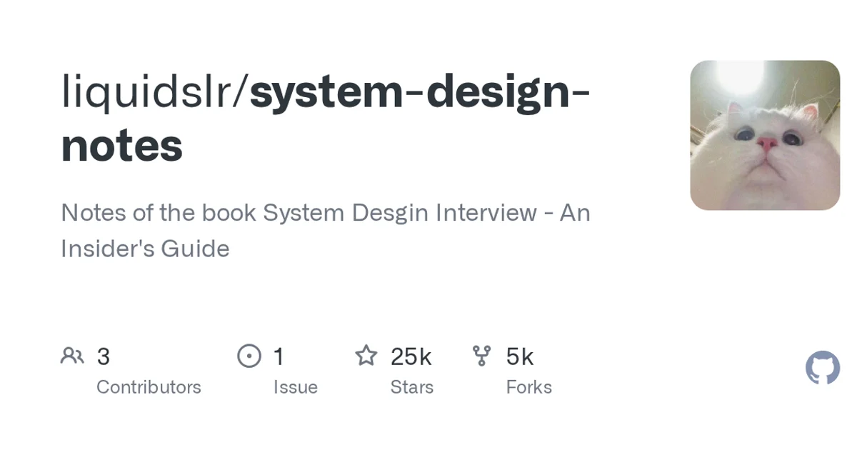 GitHub social preview card for liquidslr/system-design-notes
