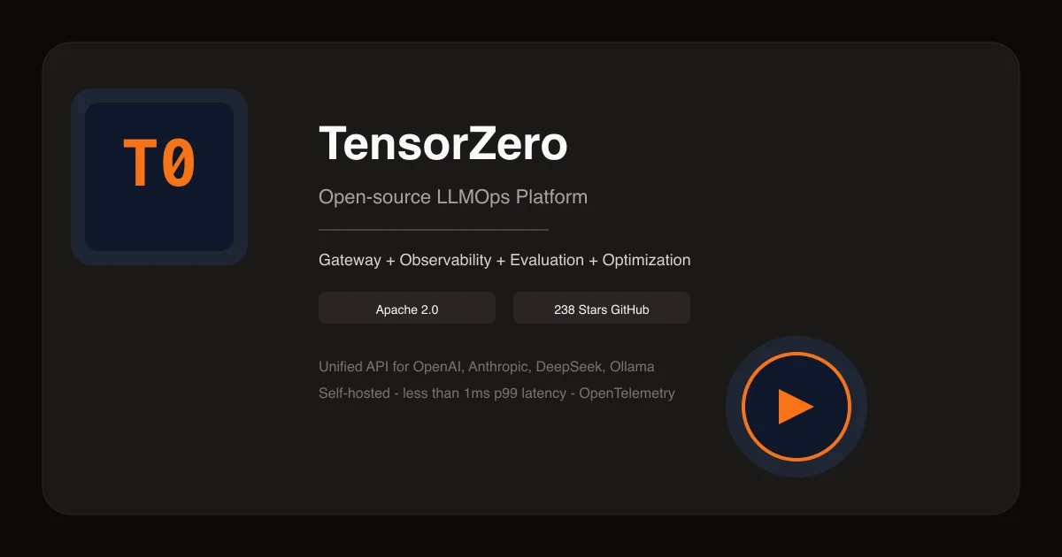TensorZero product thumbnail