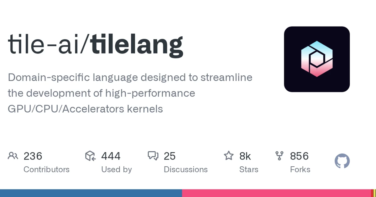 GitHub social preview card for tile-ai/tilelang