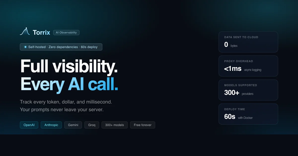 Torrix LLM observability dashboard