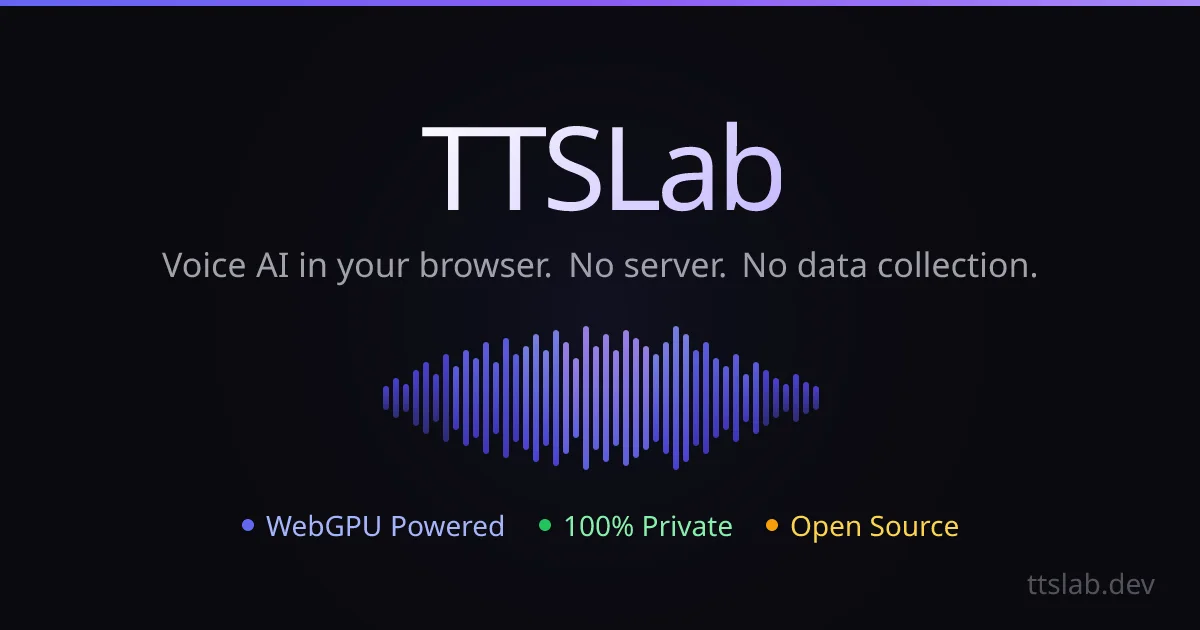 TTSLab browser-based TTS/STT testing interface
