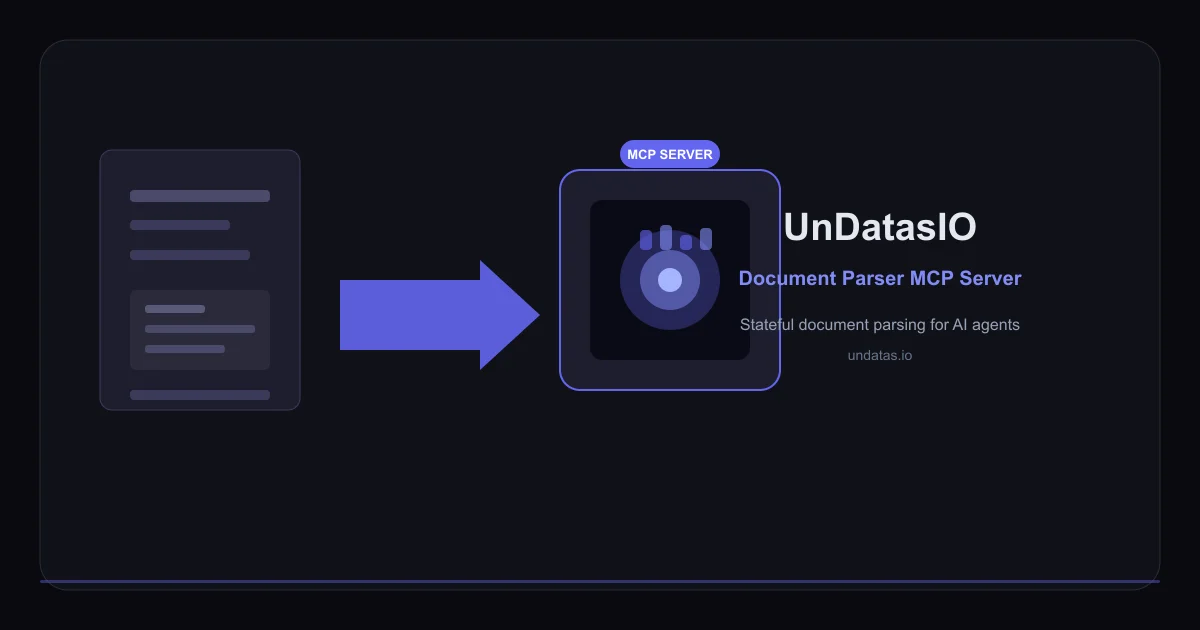 UnDatasIO MCP Server product thumbnail