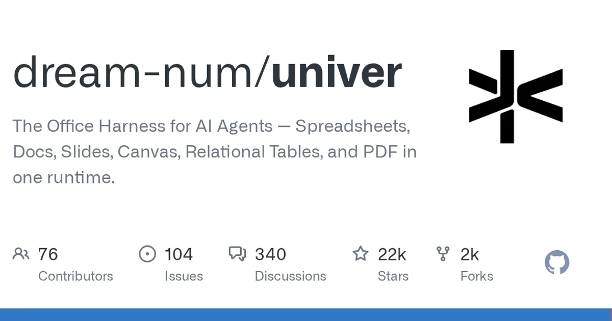 GitHub social preview card for dream-num/univer