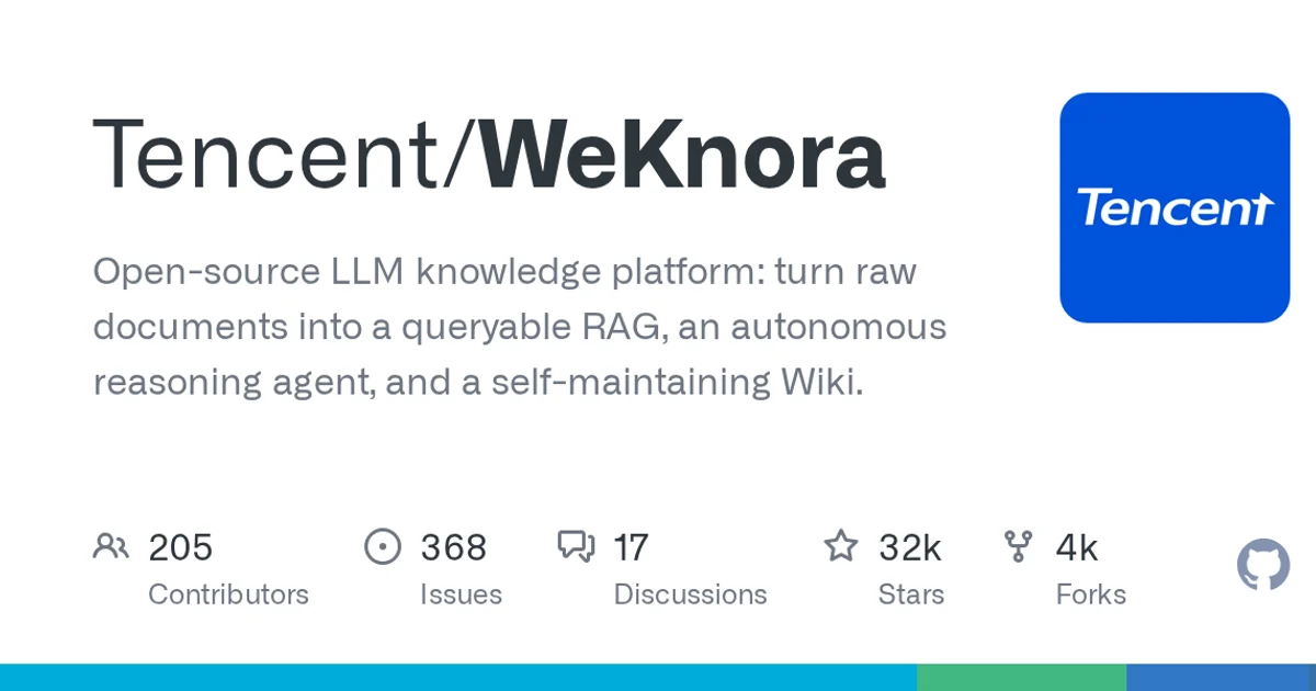 GitHub social preview card for Tencent/WeKnora