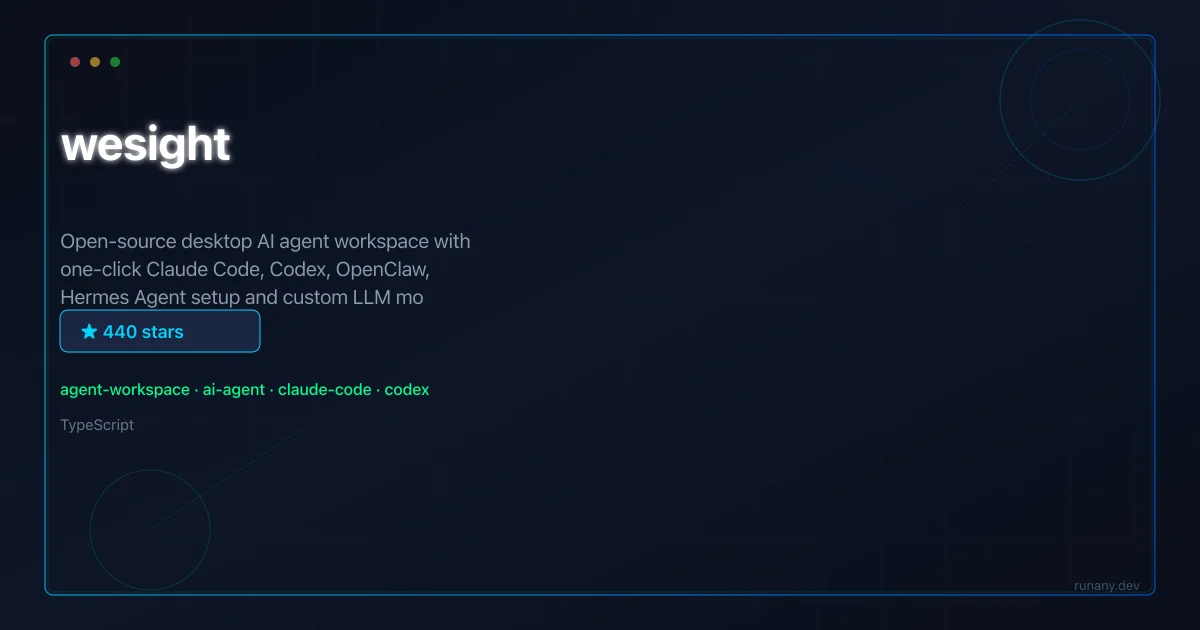 WeSight GitHub tool guide thumbnail