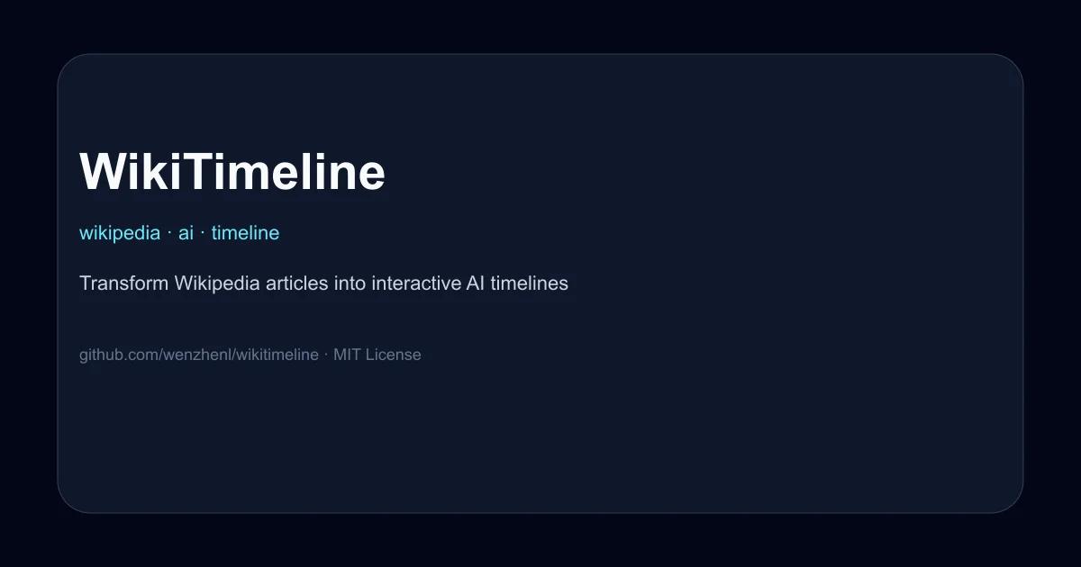 WikiTimeline product thumbnail