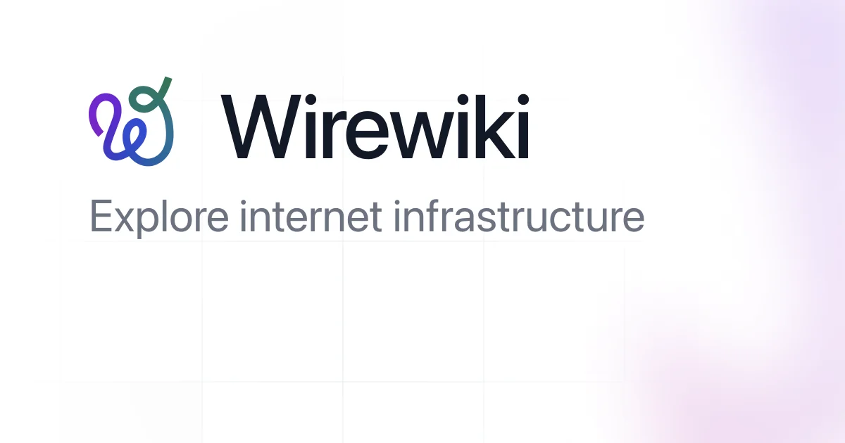 Wirewiki internet infrastructure browser thumbnail