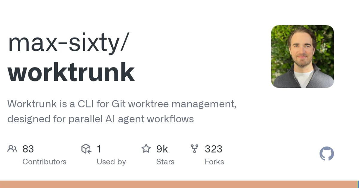 GitHub social preview card for max-sixty/worktrunk