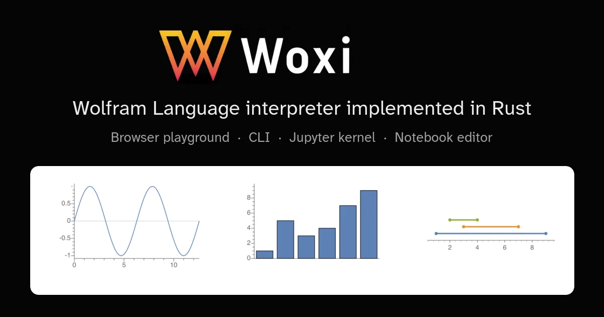Woxi playground showing a Wolfram Language expression evaluating to output in the browser